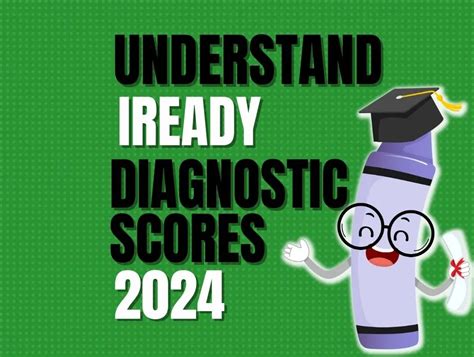 eirady|iready diagnostic scores.